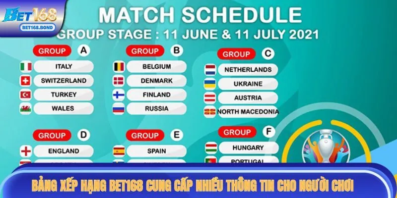 Bảng xếp hạng BET168 cung cấp nhiều thông tin cho người chơi