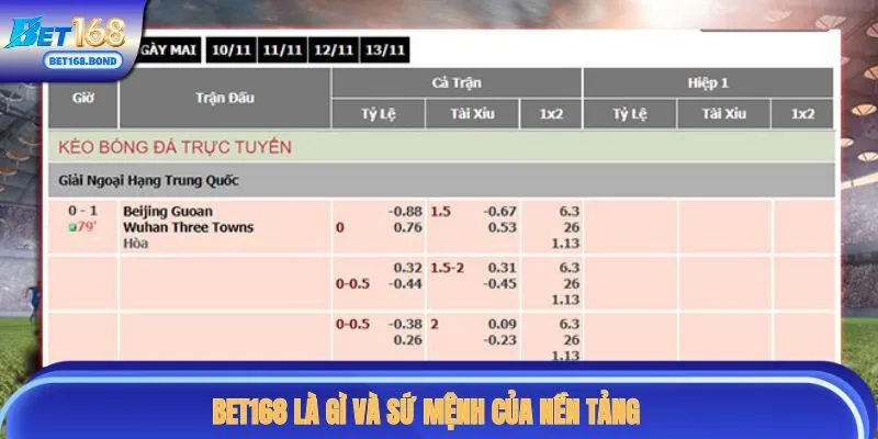 BET168 chuyên cung cấp tin tức về bóng đá, thể thao