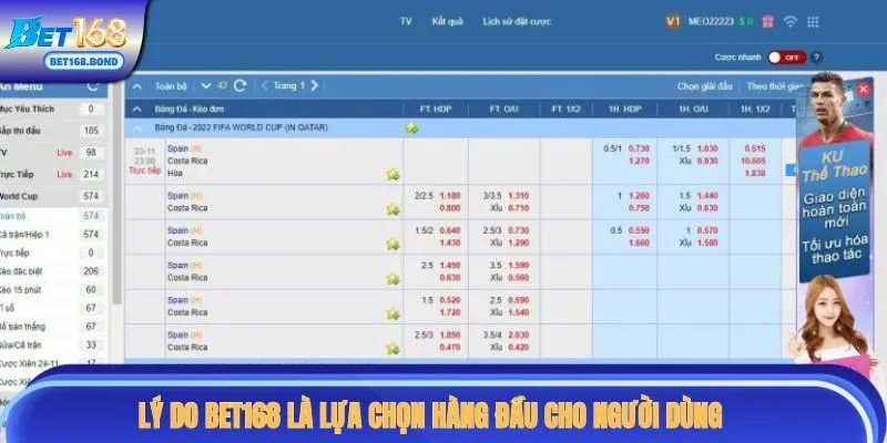 Trang tin BET168 mang đến trải nghiệm toàn diện